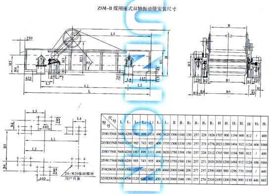ZSM型煤用座式雙軸振動(dòng)篩安裝尺寸圖1